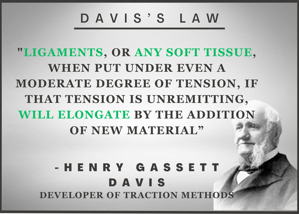 UGM Ligament Traction Trainer | Penile Suspensory Ligament Traction Puller / Hanger (2 in 1) | FREE carry bag AND FREE UGM Hypnosis Session With Purchase