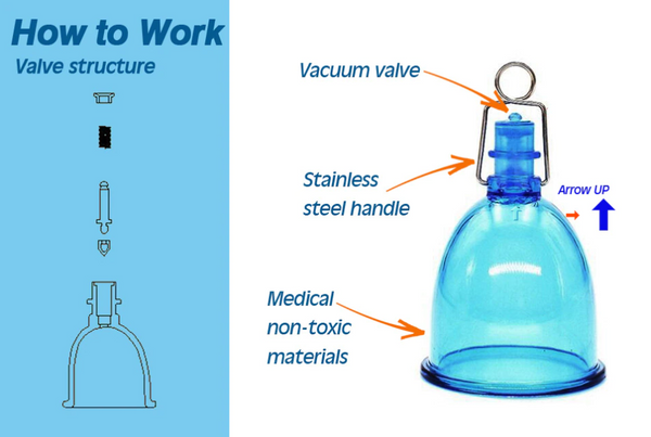 UGM Ligament Traction Trainer | Penile Suspensory Ligament Traction Puller / Hanger (2 in 1) | FREE carry bag AND FREE UGM Hypnosis Session With Purchase