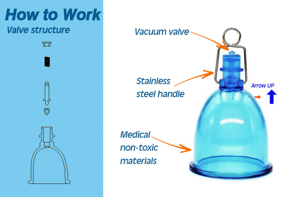 UGM Ligament Traction Trainer | Penile Suspensory Ligament Traction Puller / Hanger (2 in 1) | FREE carry bag AND FREE UGM Hypnosis Session With Purchase